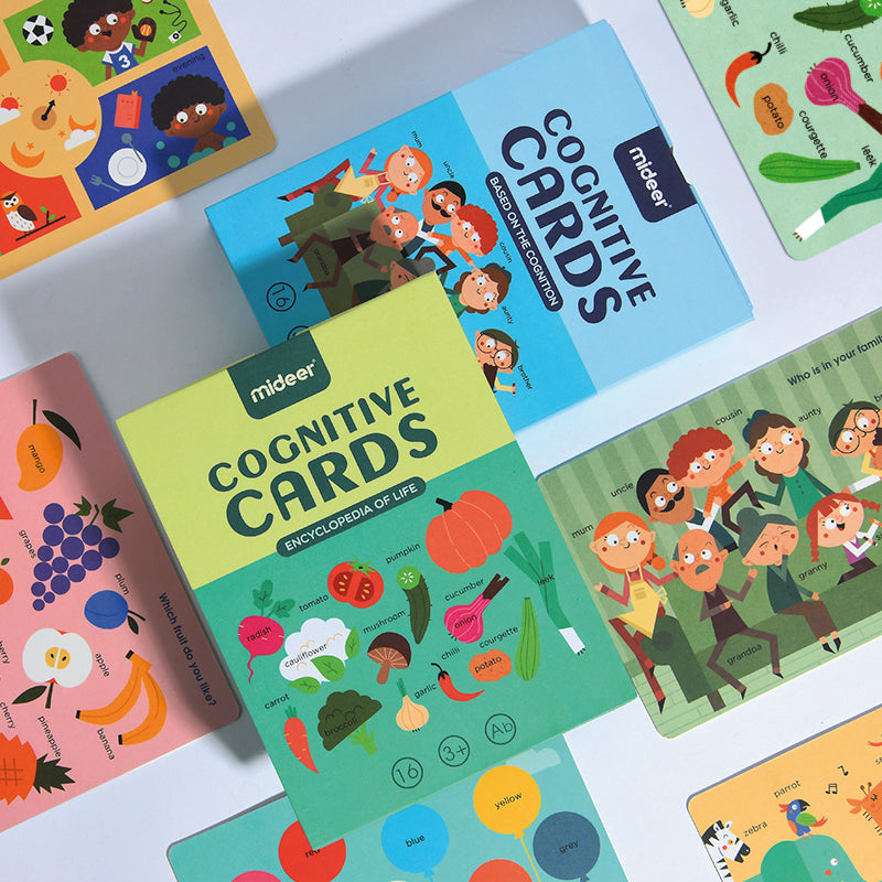 Cognitive Cards / Cartas cognitivas para aprender inglés - Based on the congnition