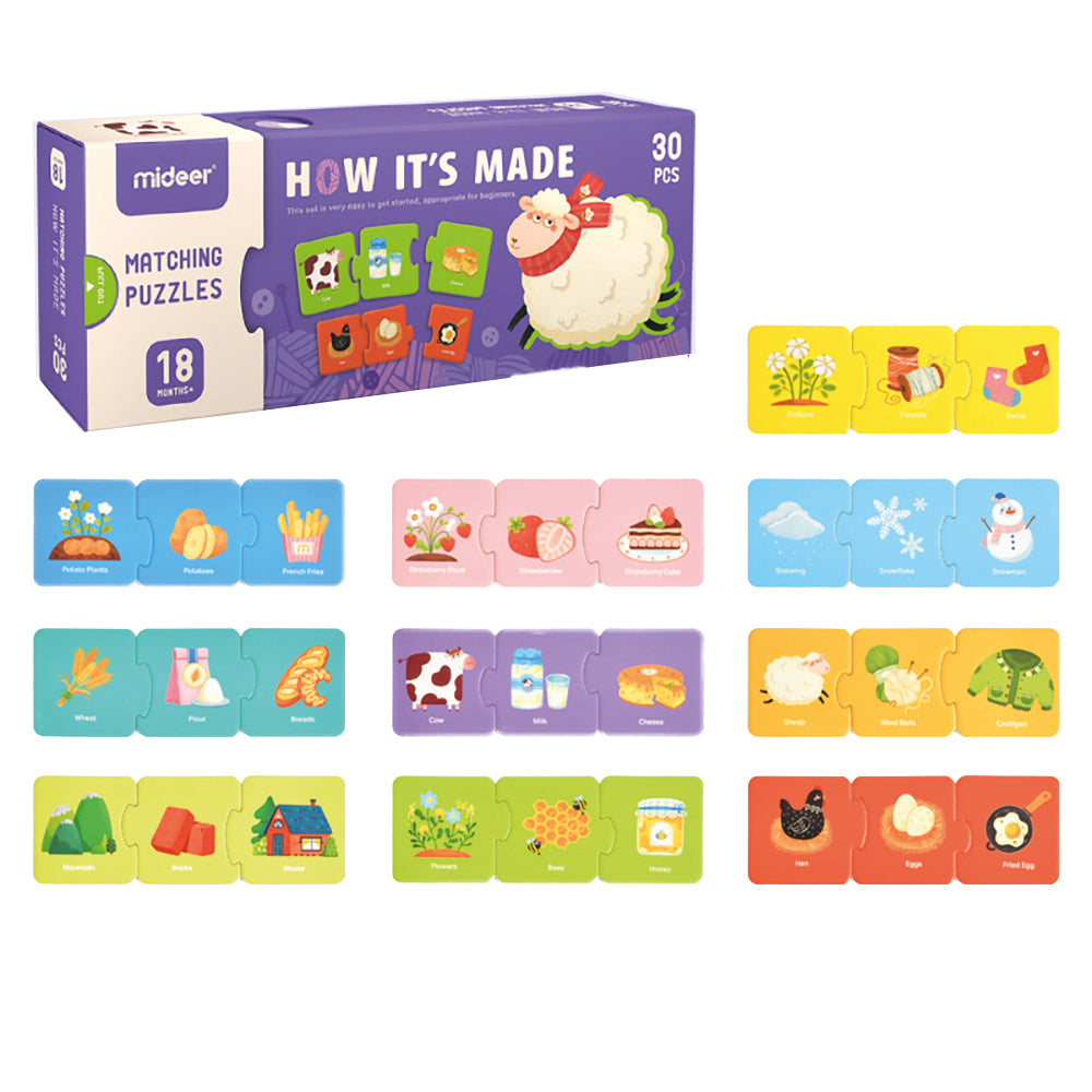 Matching Puzzles - How It's Made / Puzzle - ¿como esta hecho? / emparejar