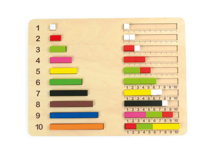 Fraction Bars Boards / Tablero de Barras de Fracciones / Tablero de regletas