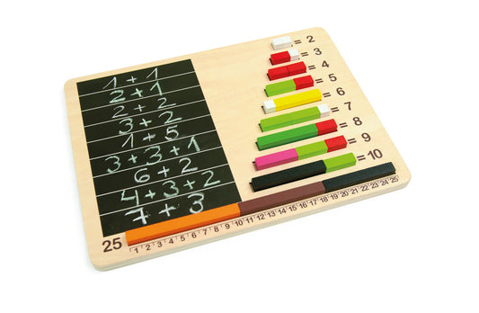 Fraction Bars Boards / Tablero de Barras de Fracciones / Tablero de regletas